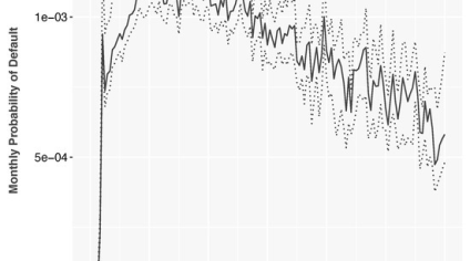 Creating Unbiased Machine Learning Models by Design